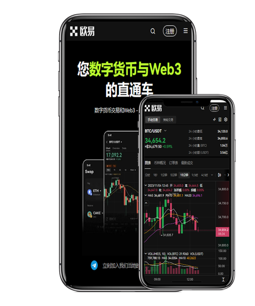 okx.com|OKX官网入口:最新注册登录与安全指南